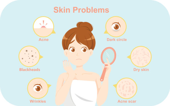 Skin-problems
